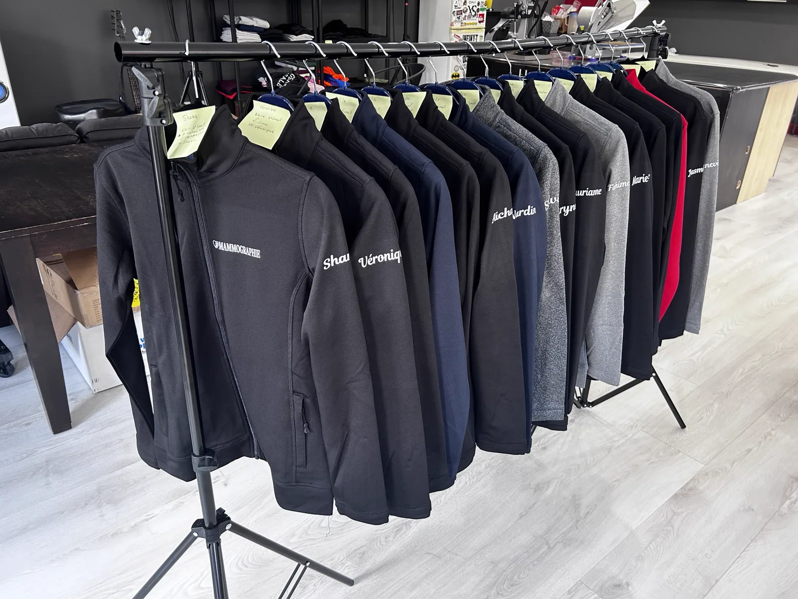 Commande d’équipe prête à livrer